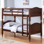 classic kids bunk bed Kenya, kids bunk bed Kenya, wooden kids bunk bed Kenya, children's bunk bed Kenya, kids double decker bed Kenya, wooden double decker bed Kenya, kids bedroom furniture Kenya, children's bedroom furniture Kenya, wooden bunk bed Kenya, classic wooden bunk bed Kenya, kids bed Kenya, children's bed Kenya, kids furniture Kenya, bunk beds for sale Kenya, buy kids bunk bed Kenya, kids bunk bed price Kenya, affordable kids bunk bed Kenya, premium kids bunk bed Kenya, kids bunk bed online Kenya, kids bed delivery Kenya, double decker bed Kenya, space saving bunk bed Kenya, wooden kids furniture Kenya, kids bedroom beds Kenya, classic kids bunk bed Nairobi, kids bunk bed Nairobi, wooden kids bunk bed Nairobi, children's bunk bed Nairobi, kids double decker bed Nairobi, wooden double decker bed Nairobi, kids bedroom furniture Nairobi, children's bedroom furniture Nairobi, wooden bunk bed Nairobi, classic wooden bunk bed Nairobi, kids bed Nairobi, children's bed Nairobi, kids furniture Nairobi, bunk beds for sale Nairobi, buy kids bunk bed Nairobi, kids bunk bed price Nairobi, affordable kids bunk bed Nairobi, premium kids bunk bed Nairobi, kids bunk bed online Nairobi, kids bed delivery Nairobi, double decker bed Nairobi, space saving bunk bed Nairobi, wooden kids furniture Nairobi, kids bedroom beds Nairobi, kids bunk bed Mombasa, classic kids bunk bed Mombasa, wooden kids bunk bed Mombasa, children's bunk bed Mombasa, kids double decker bed Mombasa, kids furniture Mombasa, wooden bunk bed Mombasa, kids bed Mombasa, kids bedroom furniture Mombasa, bunk beds for sale Mombasa, kids bunk bed Kisumu, classic kids bunk bed Kisumu, wooden kids bunk bed Kisumu, children's bunk bed Kisumu, kids double decker bed Kisumu, kids furniture Kisumu, wooden bunk bed Kisumu, kids bed Kisumu, kids bedroom furniture Kisumu, bunk beds for sale Kisumu, kids bunk bed Nakuru, classic kids bunk bed Nakuru, wooden kids bunk bed Nakuru, children's bunk bed Nakuru, kids double decker bed Nakuru, kids furniture Nakuru, wooden bunk bed Nakuru, kids bed Nakuru, kids bedroom furniture Nakuru, bunk beds for sale Nakuru, kids bunk bed Eldoret, classic kids bunk bed Eldoret, wooden kids bunk bed Eldoret, children's bunk bed Eldoret, kids double decker bed Eldoret, kids furniture Eldoret, wooden bunk bed Eldoret, kids bed Eldoret, kids bedroom furniture Eldoret, bunk beds for sale Eldoret, kids bunk bed Thika, wooden kids bunk bed Thika, kids furniture Thika, children's bunk bed Thika, double decker bed Thika, kids bunk bed Kiambu, wooden kids bunk bed Kiambu, kids furniture Kiambu, children's bunk bed Kiambu, double decker bed Kiambu, kids bunk bed Ruiru, wooden kids bunk bed Ruiru, kids furniture Ruiru, children's bunk bed Ruiru, double decker bed Ruiru, kids bunk bed Kitengela, wooden kids bunk bed Kitengela, kids furniture Kitengela, children's bunk bed Kitengela, double decker bed Kitengela, kids bunk bed Machakos, wooden kids bunk bed Machakos, kids furniture Machakos, children's bunk bed Machakos, double decker bed Machakos, kids bunk bed Naivasha, wooden kids bunk bed Naivasha, kids furniture Naivasha, children's bunk bed Naivasha, double decker bed Naivasha, kids bunk bed Nyeri, wooden kids bunk bed Nyeri, kids furniture Nyeri, children's bunk bed Nyeri, double decker bed Nyeri, kids bunk bed Meru, wooden kids bunk bed Meru, kids furniture Meru, children's bunk bed Meru, double decker bed Meru, kids bunk bed Nanyuki, wooden kids bunk bed Nanyuki, kids furniture Nanyuki, children's bunk bed Nanyuki, double decker bed Nanyuki, kids bunk bed Malindi, wooden kids bunk bed Malindi, kids furniture Malindi, children's bunk bed Malindi, double decker bed Malindi, kids bunk bed Kilifi, wooden kids bunk bed Kilifi, kids furniture Kilifi, children's bunk bed Kilifi, double decker bed Kilifi, kids bunk bed Kakamega, wooden kids bunk bed Kakamega, kids furniture Kakamega, children's bunk bed Kakamega, double decker bed Kakamega, kids bunk bed Embu, wooden kids bunk bed Embu, kids furniture Embu, children's bunk bed Embu, double decker bed Embu, kids bunk bed Kericho, wooden kids bunk bed Kericho, kids furniture Kericho, children's bunk bed Kericho, double decker bed Kericho, kids bunk bed Bungoma, wooden kids bunk bed Bungoma, kids furniture Bungoma, children's bunk bed Bungoma, double decker bed Bungoma, kids bunk bed Kitale, wooden kids bunk bed Kitale, kids furniture Kitale, children's bunk bed Kitale, double decker bed Kitale, kids bunk bed Voi, wooden kids bunk bed Voi, kids furniture Voi, children's bunk bed Voi, double decker bed Voi, kids bunk bed Kenya online, wooden bunk beds online Kenya, kids bedroom furniture online Kenya, children's furniture online Kenya, kids beds online Kenya, double decker beds online Kenya, bunk bed delivery Kenya, kids furniture delivery Kenya, kids bunk bed suppliers Kenya, wooden bunk bed suppliers Kenya, kids bed shops Nairobi, bunk bed shops Nairobi, children's bedroom furniture Nairobi, kids furniture store Nairobi, wooden bed suppliers Nairobi, double decker bed suppliers Nairobi, kids bunk bed wholesale Kenya, wooden bunk bed wholesale Kenya, kids bedroom furniture suppliers Kenya, affordable bunk beds Kenya, quality wooden bunk beds Kenya, kids bunk bed deals Kenya, kids bedroom furniture deals Kenya, space saving kids beds Kenya, bunk beds for shared rooms Kenya, kids beds for small bedrooms Kenya, wooden kids beds for sale Kenya, kids furniture shop Kenya, kids bunk bed East Africa, kids bunk bed Tanzania, wooden bunk bed Tanzania, double decker bed Dar es Salaam, kids bunk bed Uganda, wooden bunk bed Uganda, double decker bed Kampala, kids bunk bed Rwanda, wooden bunk bed Rwanda, double decker bed Kigali, kids bunk bed Ethiopia, wooden bunk bed Addis Ababa, kids bunk bed Zambia, wooden bunk bed Lusaka, kids bunk bed South Africa, wooden bunk bed Johannesburg, kids bunk bed Nigeria, wooden bunk bed Lagos, kids bunk bed Ghana, wooden bunk bed Accra, kids bunk bed UAE, wooden bunk bed Dubai, kids bunk bed United Kingdom, wooden bunk bed London, kids bunk bed United States, wooden bunk bed New York, kids bunk bed Canada, wooden bunk bed Toronto, kids bunk bed Australia, wooden bunk bed Sydney, kids bunk bed New Zealand, wooden bunk bed Auckland, kids bunk bed India, wooden bunk bed Mumbai, kids bunk bed Singapore, wooden bunk bed Singapore, kids bunk bed Malaysia, wooden bunk bed Kuala Lumpur, kids bunk bed international delivery, wooden bunk bed worldwide shipping